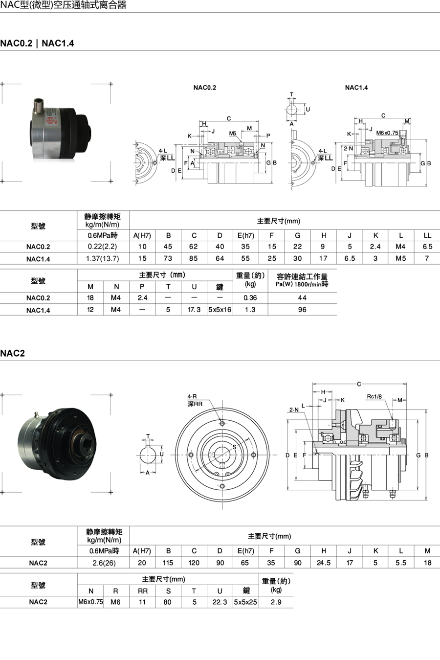 NAC型(微型)空壓通軸式離合器(圖1)