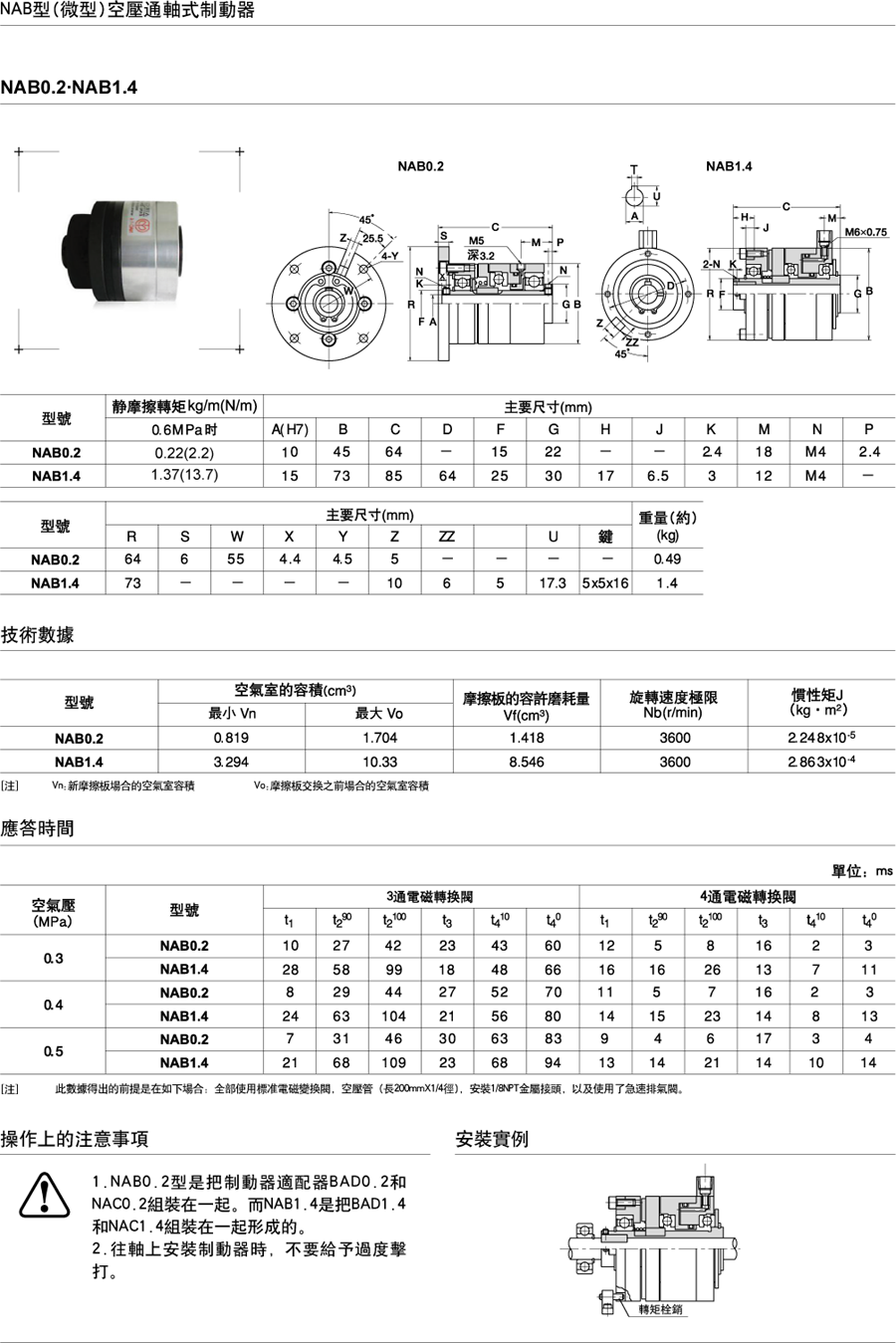 NAB型(微型)空壓通軸式制動器(圖1)