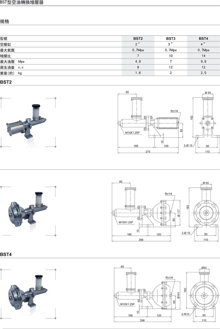 BST3、BST4型空油轉換增壓器(圖1)