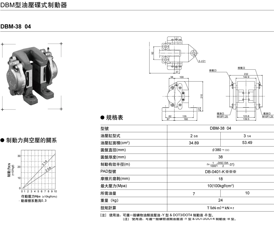 DBM3804型油壓碟式制動器(圖1)