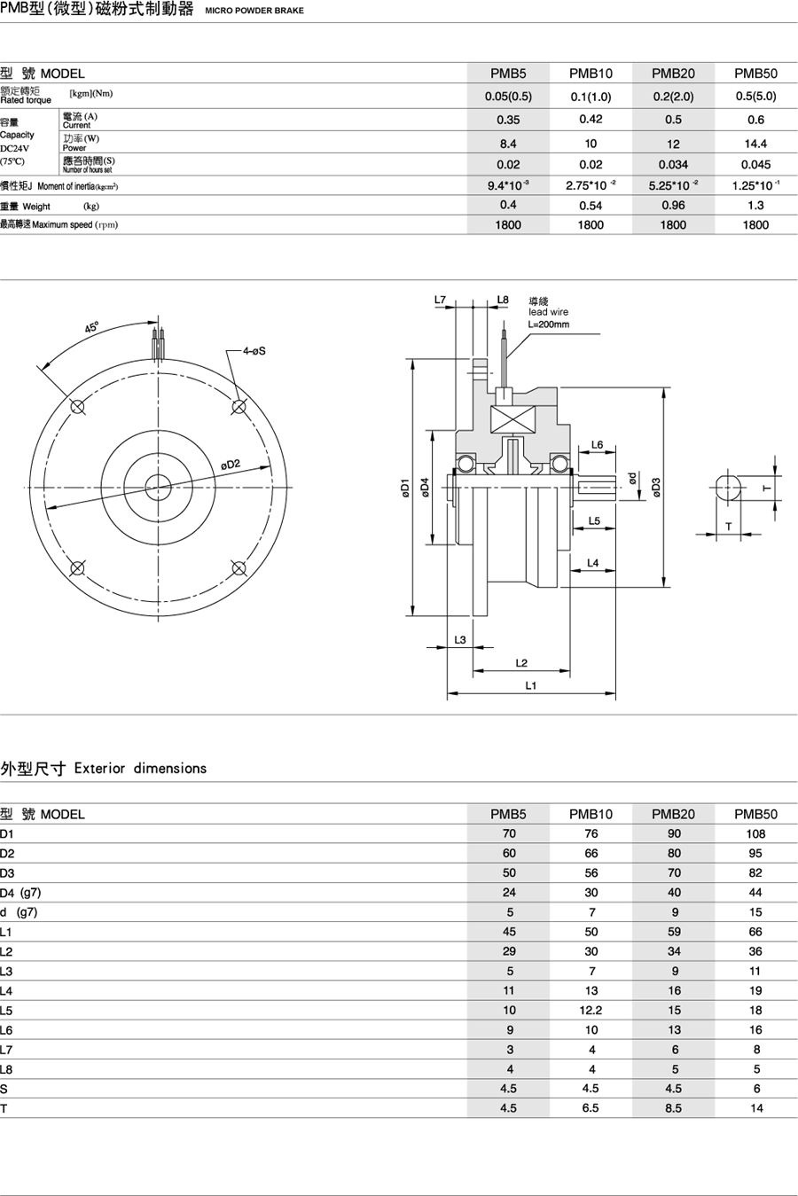 PMB型(微型)磁粉制動器(圖1)