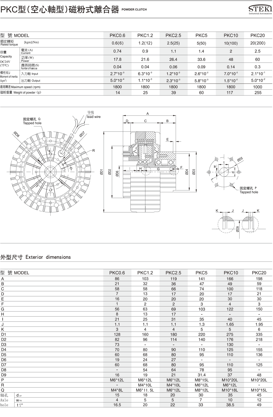 PKC系列磁粉離合器(圖1)