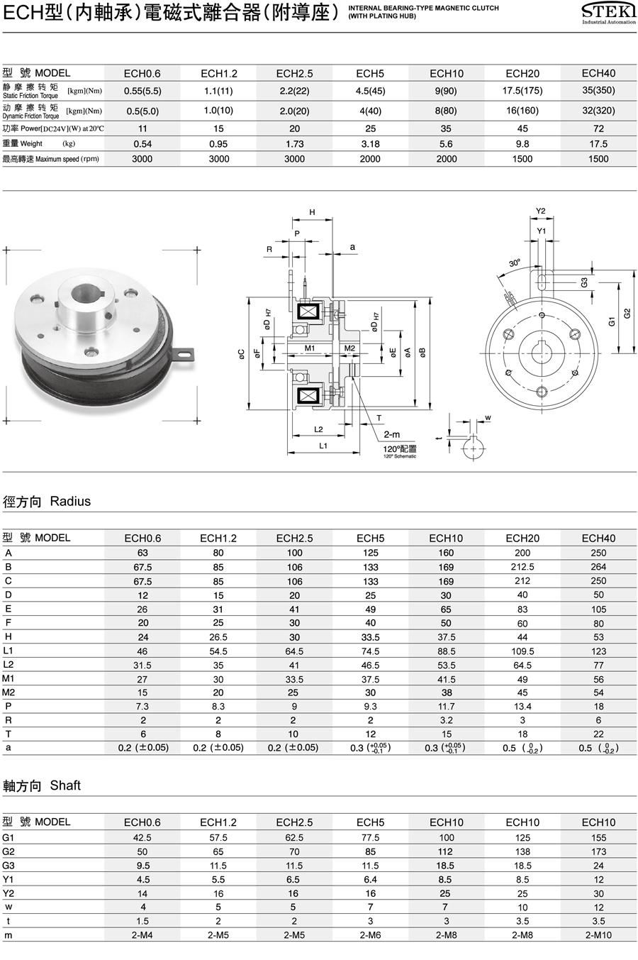 ECH型(內軸承)電磁離合器(附導座)(圖1)