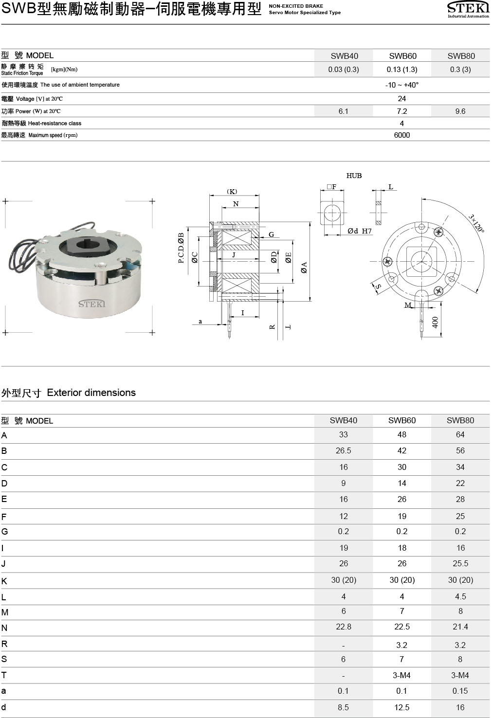 SWB型無勵磁制動器（伺服電機專用型）(圖1)