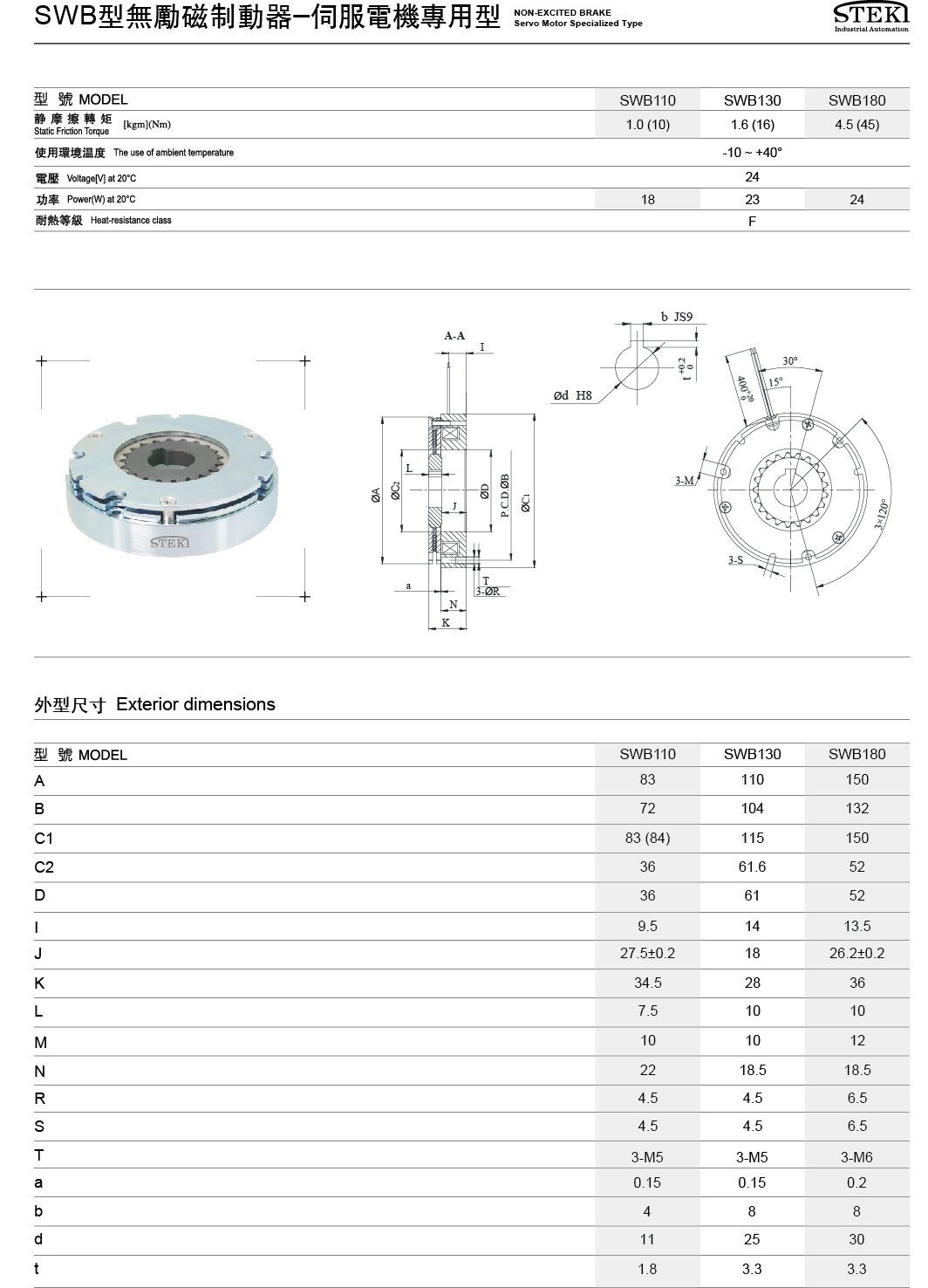 SWB型無勵磁制動器（伺服電機專用型）(圖1)